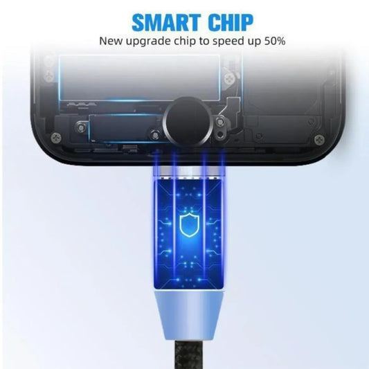 3-IN-1 Magnetic Charging Cable