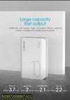 ROMOSS 10000mAh Power Bank