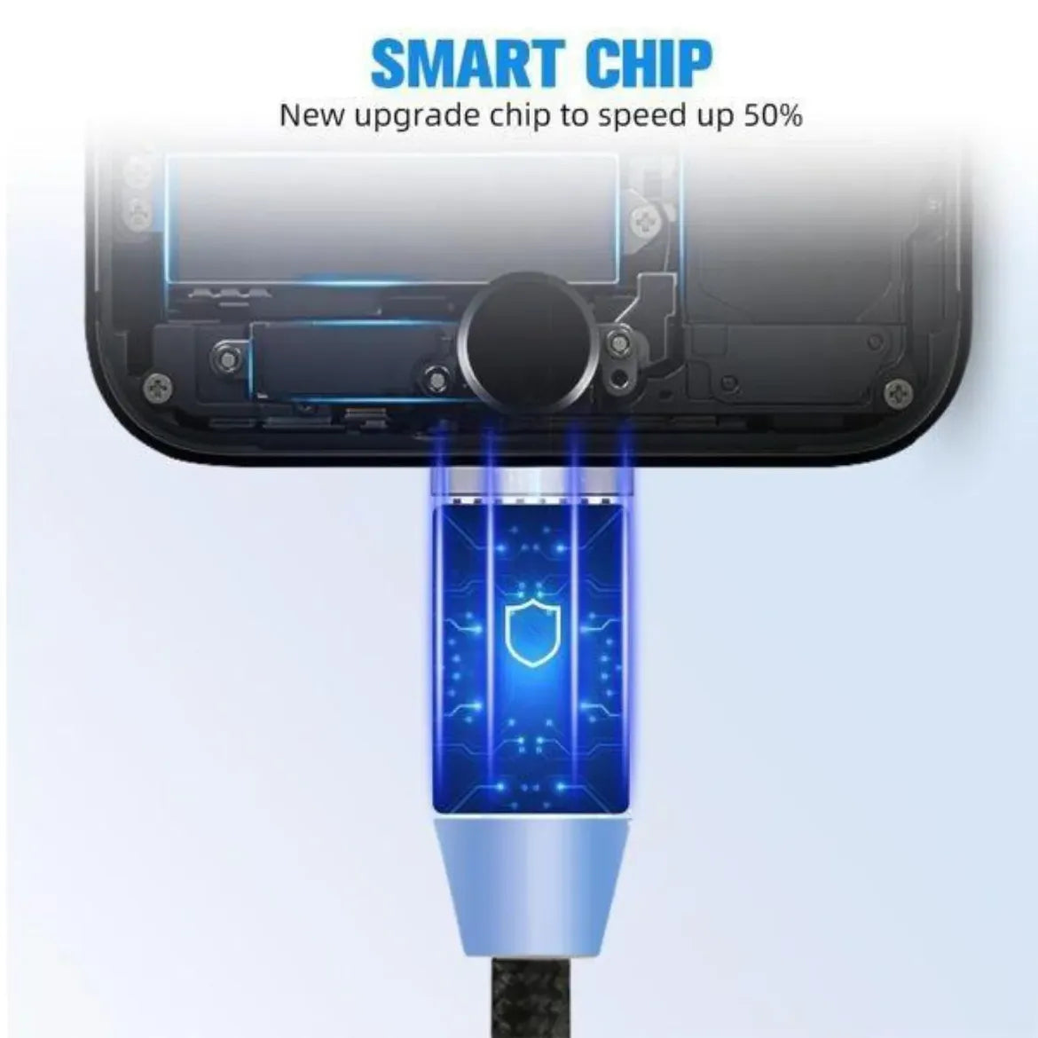 3-IN-1 Magnetic Charging Cable