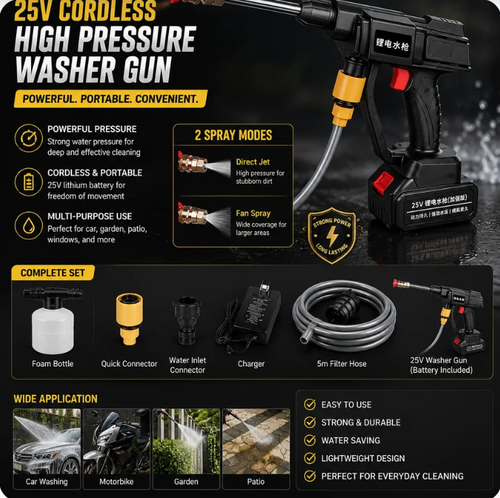 Cordless Car Pressure Washer